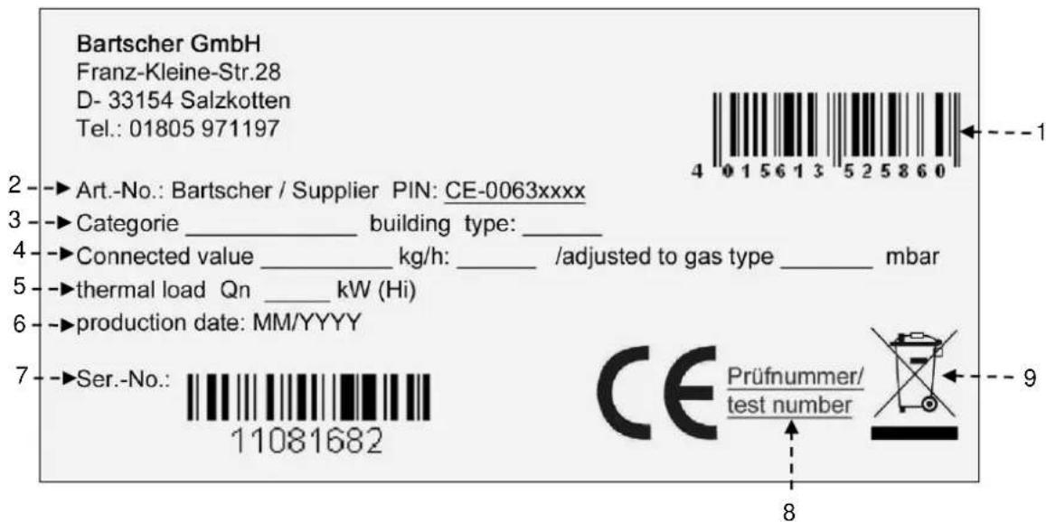 BARTSCHER 2955081 - Tabliczka znamionowa - 1