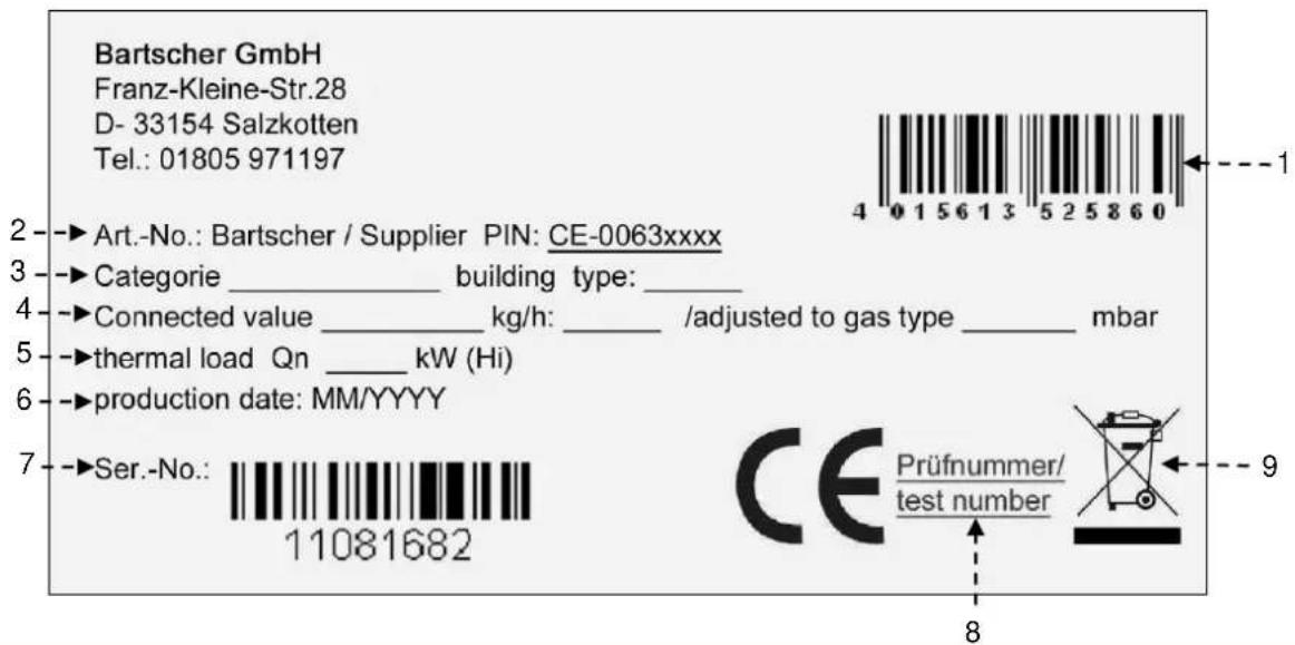 BARTSCHER 2955081 - Typeplaatje - 1