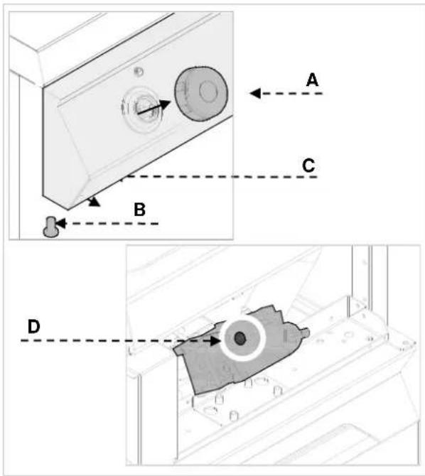 BARTSCHER 2955081 - Procedere come segue: - 3