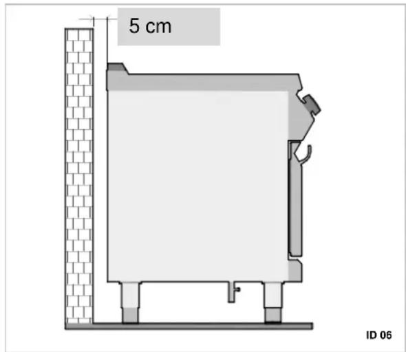 BARTSCHER 2955081 - Installation (service technician) - 3