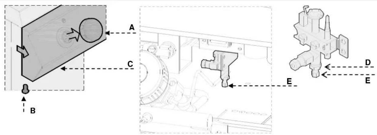 BARTSCHER 2955081 - Replacement of the ignition flame nozzle - 1