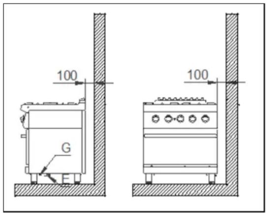 BARTSCHER 2859271 - Déclaration de conformité - 1