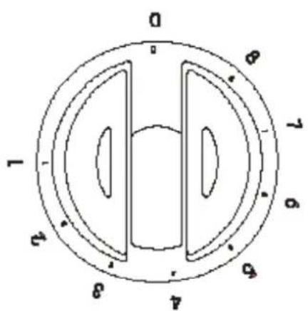 BARTSCHER 132115 - EINSTELLUNG - 1