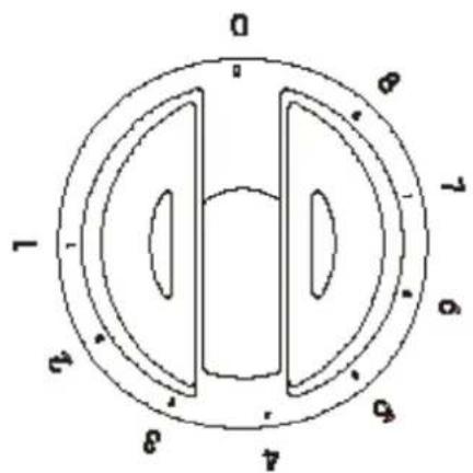 BARTSCHER 132115 - REGLAGES - 1