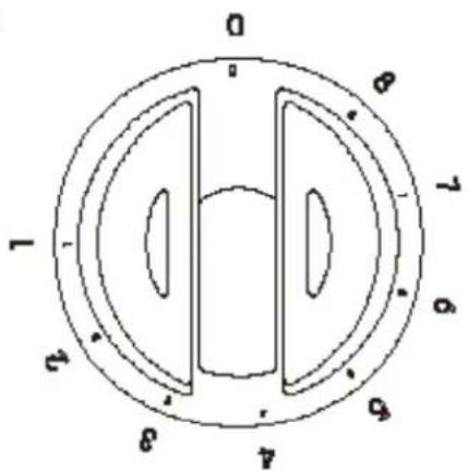 BARTSCHER 132115 - IMPOSTAZIONE - 1