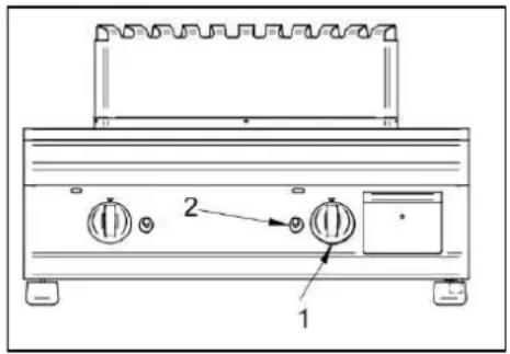 BARTSCHER 2855071 - INSTRUCTIONS D'UTILISATION - 1