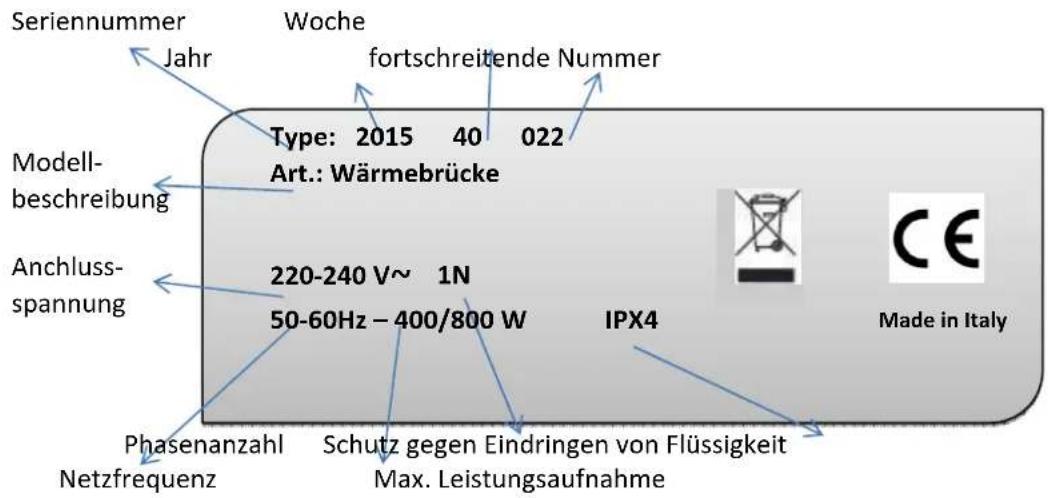 BARTSCHER WBS800 I1HR - 1.2222EINLEITUNG2 - 1