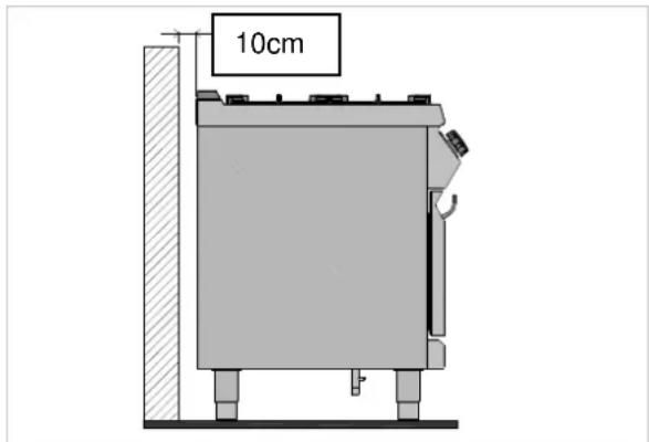 BARTSCHER 296411 - Installazione (tecnico del servizio assistenza) - 1