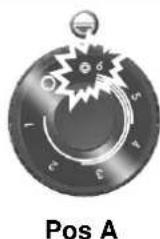 BARTSCHER 296411 - Mise en marche et arrêt de la plaque de cuisson - 3