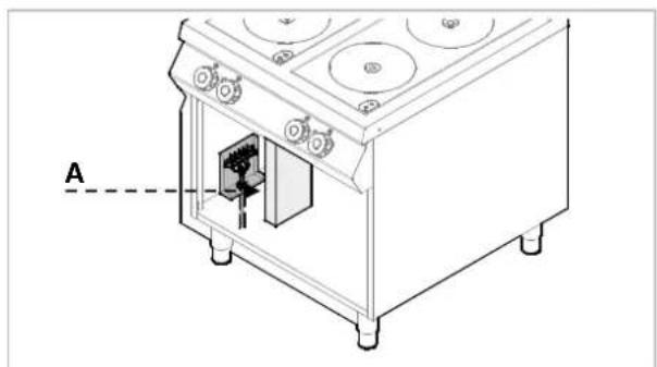 BARTSCHER 296411 - Version sans four - 1