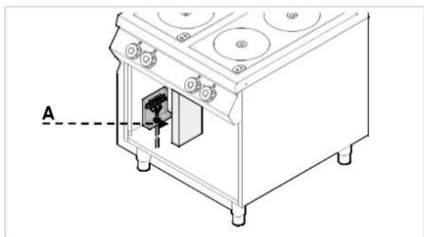 BARTSCHER 296411 - Versao sem forn - 1