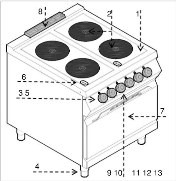 BARTSCHER 296411 - Description of the appliance - 1
