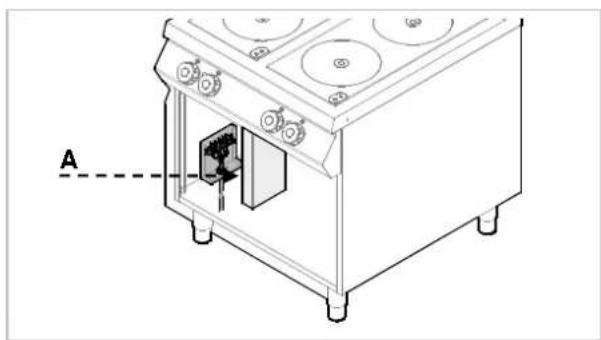 BARTSCHER 296411 - Versione sanza forn - 1