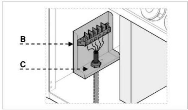 BARTSCHER 296411 - Version sans four - 2