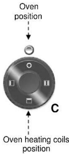 BARTSCHER 296411 - Description of the use the device. - 4