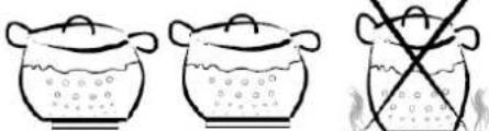 BARTSCHER 296411 - Guidelines on regular use of the appliance - 1