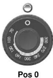 BARTSCHER 296411 - DE - 3