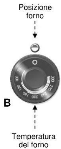 BARTSCHER 296411 - Descrizione dell'uso ... - 2