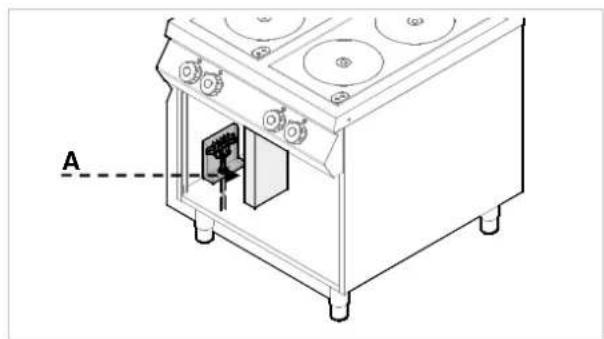 BARTSCHER 296411 - Version sin hora - 1