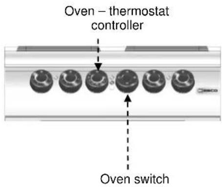 BARTSCHER 296411 - Description of the use the device. - 5