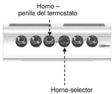 BARTSCHER 296411 - Descripción de la operación. - 5