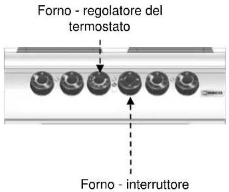 BARTSCHER 296411 - Descrizione dell'uso ... - 5