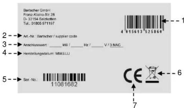 BARTSCHER 296411 - Placa de identificacion - 1