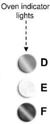 BARTSCHER 296411 - Description of the use the device. - 3