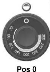 BARTSCHER 296411 - A - 2