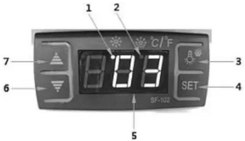 BARTSCHER DeliCool IIIL 305065 - Régulateur de température numérique / fonctions des touches - 1