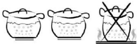 BARTSCHER 296421 - Guidelines on regular use of the appliance - 1