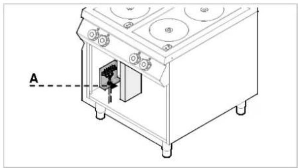 BARTSCHER 296421 - Versie zonder oven - 1