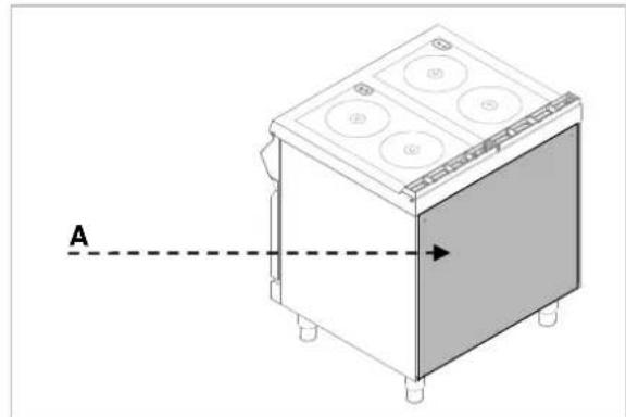 BARTSCHER 296421 - Versie met oven - 1
