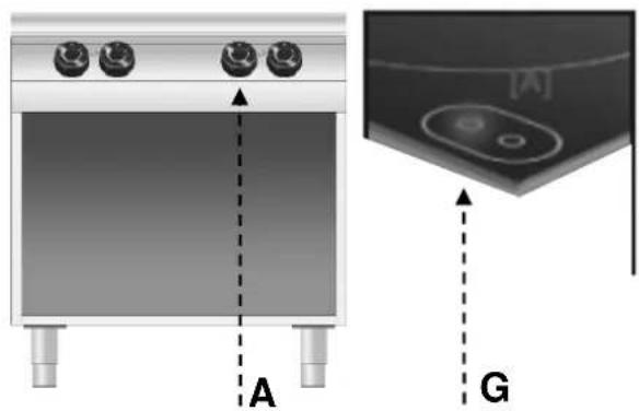 BARTSCHER 296421 - Dispositif de sécurité - 6