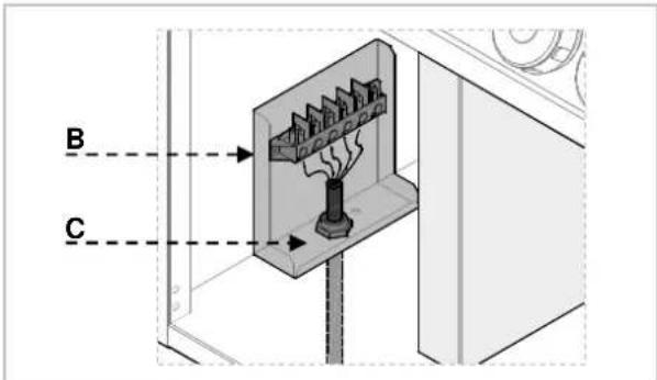 BARTSCHER 296421 - Versione senza forno - 2