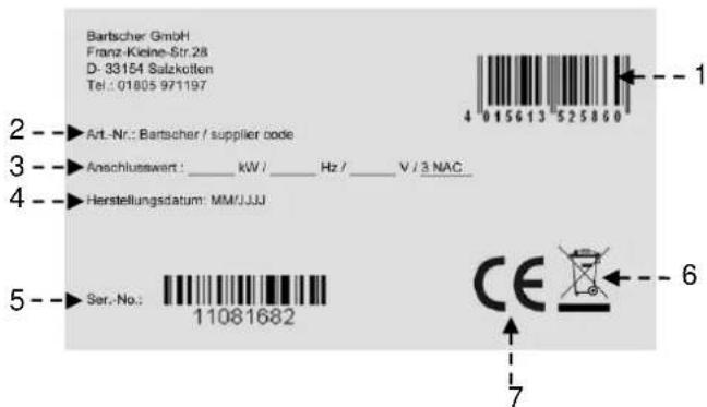 BARTSCHER 296421 - Targhetta nominale - 1