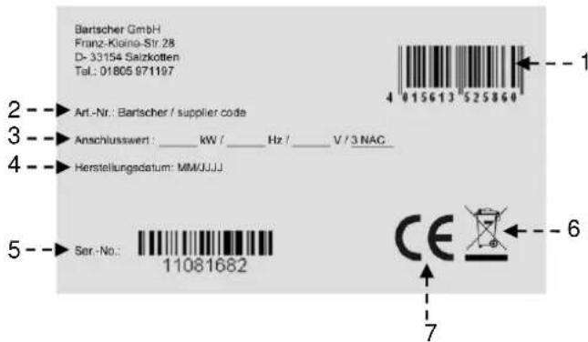 BARTSCHER 296421 - Index plate - 1