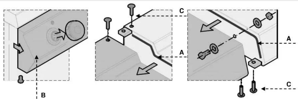 BARTSCHER 296421 - Installation of the appliance in a line - 1