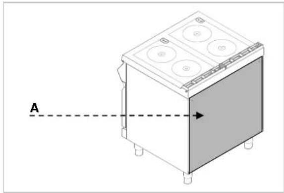 BARTSCHER 296421 - Versão com forno - 1