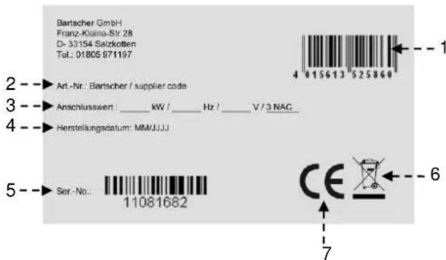 BARTSCHER 296421 - Placa de identificación - 1