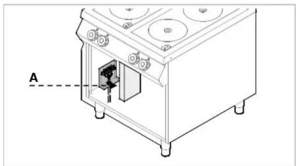BARTSCHER 296421 - Version sans four - 1