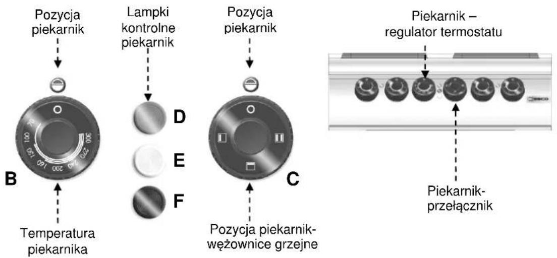 BARTSCHER 296421 - Urządzenia zabezpieczające - 6