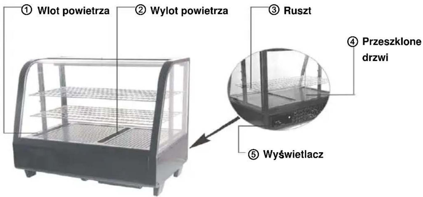BARTSCHER 700201G - Zestawienie podzespołów urządzenia - 1
