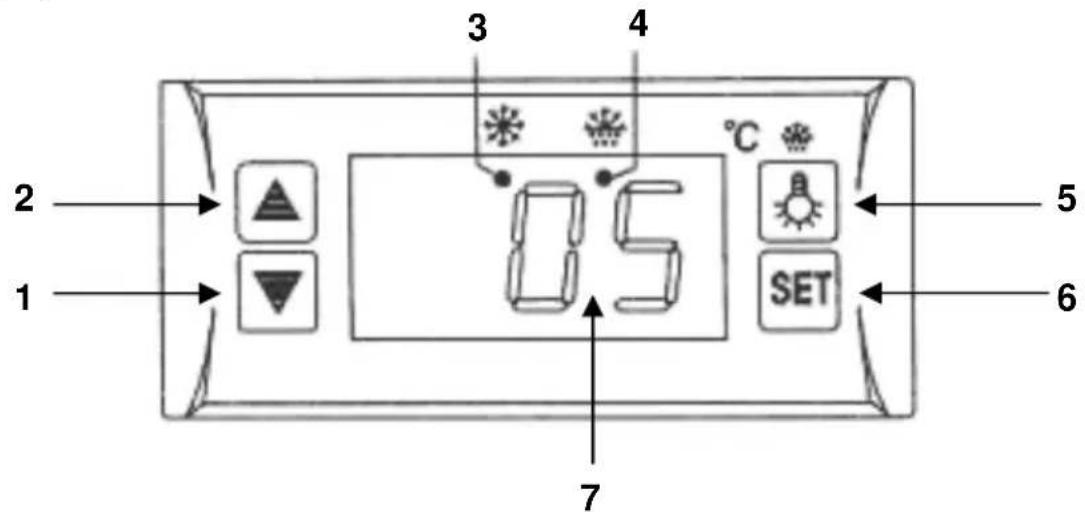 BARTSCHER 700201G - ⑤ Display - 1