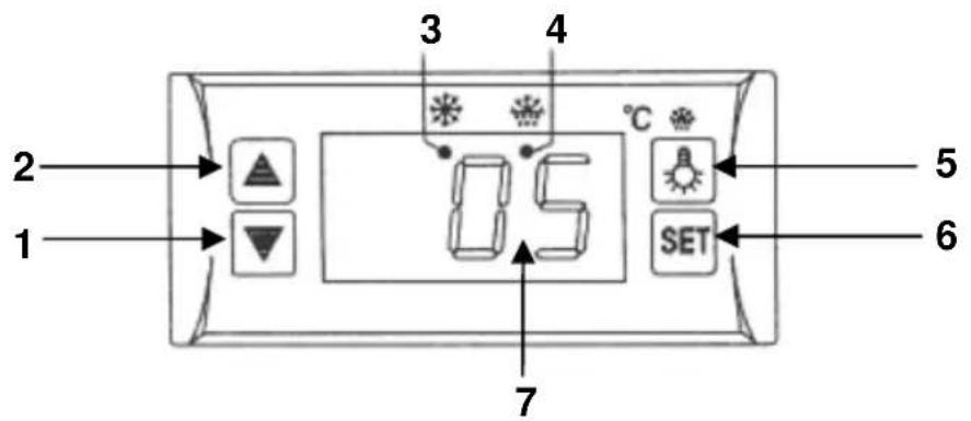 BARTSCHER 700201G - ⑤ Digitale temperatuurregelaar - 1