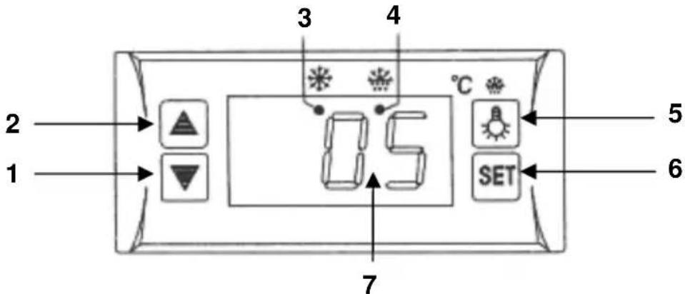 BARTSCHER 700201G - ⑤ Display - 1