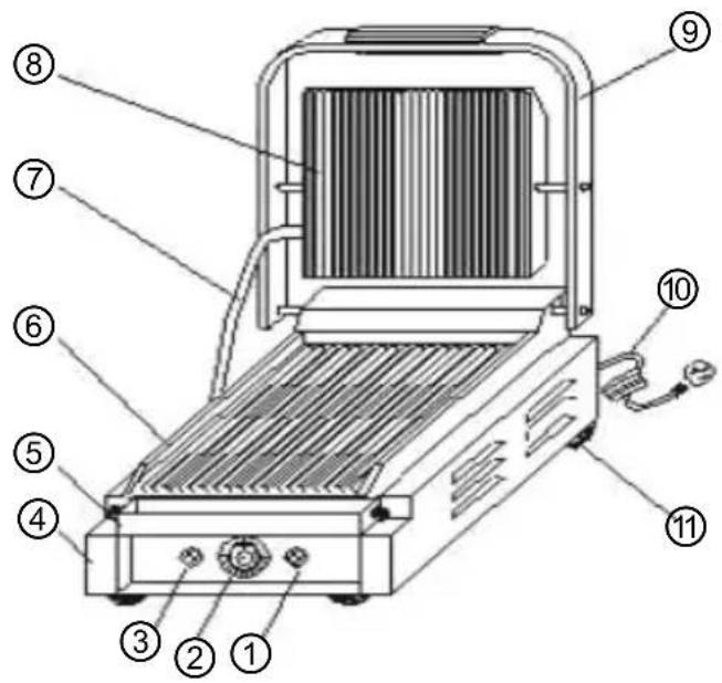 BARTSCHER Panini 1GR - Overview of parts - 1