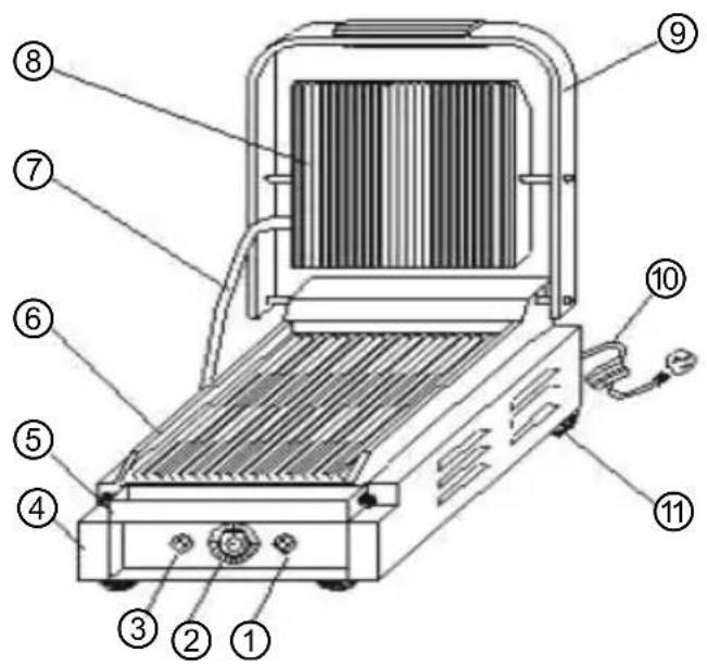 BARTSCHER Panini 1GR - Baugruppenübersicht - 1