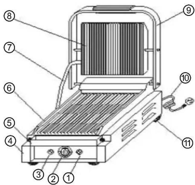 BARTSCHER Panini 1R - Zestawienie podzespołów urządzenia - 1
