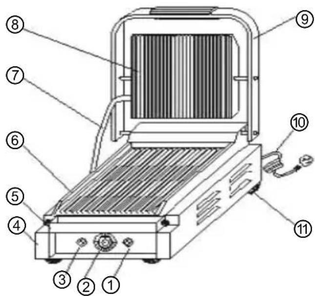 BARTSCHER Panini 1R - Overzicht van onderdelen - 1